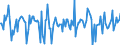 Indicator: Market Hotness:: Median Days on Market in Edgecombe County, NC