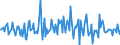 Indicator: Market Hotness:: Nielsen Household Rank in Edgecombe County, NC