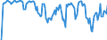 Indicator: Market Hotness: Hotness Rank in Edgecombe County, NC: 