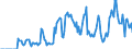 Indicator: Market Hotness: Hotness: Market Hotness: Hotness: Score in Edgecombe County, NC