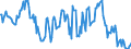 Indicator: Housing Inventory: Median: Home Size in Square Feet in Edgecombe County, NC