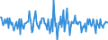 Indicator: Housing Inventory: Median: Home Size in Square Feet Month-Over-Month in Edgecombe County, NC