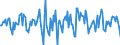 Indicator: Housing Inventory: Median Days on Market: Month-Over-Month in Gaston County, NC