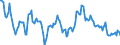 Indicator: Housing Inventory: Median: Listing Price Year-Over-Year in Gaston County, NC