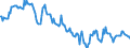 Indicator: Housing Inventory: Median: Home Size in Square Feet in Gaston County, NC