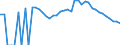 Indicator: 90% Confidence Interval: Lower Bound of Estimate of People Age 0-17 in Poverty for Gates County, NC