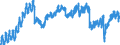 Indicator: Employed Persons in Greene County, NC: 