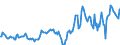 Indicator: Housing Inventory: Average Listing Price: in Halifax County, NC