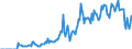 Indicator: Market Hotness:: Demand Score in Halifax County, NC