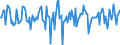 Indicator: Market Hotness:: Median Days on Market in Halifax County, NC