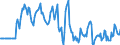 Indicator: Market Hotness:: Median Listing Price in Halifax County, NC