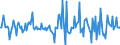 Indicator: Market Hotness:: Nielsen Household Rank in Halifax County, NC