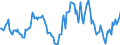 Indicator: Market Hotness:: Median Listing Price in Halifax County, NC