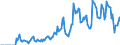 Indicator: Market Hotness: Hotness: Market Hotness: Hotness: Score in Halifax County, NC