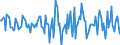 Indicator: Housing Inventory: Median Days on Market: Month-Over-Month in Halifax County, NC