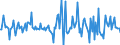 Indicator: Housing Inventory: Median: Listing Price Month-Over-Month in Halifax County, NC