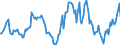 Indicator: Housing Inventory: Median: Listing Price Year-Over-Year in Halifax County, NC