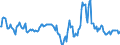 Indicator: Housing Inventory: Median: Home Size in Square Feet in Halifax County, NC