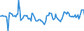 Indicator: Market Hotness:: Median Listing Price in Henderson County, NC