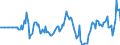 Indicator: Market Hotness: Hotness Rank in Henderson County, NC: 