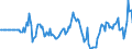 Indicator: Market Hotness: Hotness: Market Hotness: Hotness: Score in Henderson County, NC