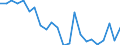 Indicator: Housing Inventory: Active Listing Count: oke County, NC