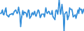 Indicator: Market Hotness:: Median Days on Market in Hoke County, NC