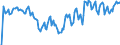Indicator: Market Hotness: Hotness Rank in Hoke County, NC: 