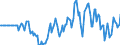 Indicator: Market Hotness: Hotness Rank in Hoke County, NC: 
