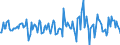 Indicator: Housing Inventory: Median Days on Market: Month-Over-Month in Hoke County, NC