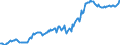 Indicator: Housing Inventory: Median: Listing Price in Hoke County, NC