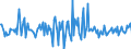 Indicator: Housing Inventory: Median: Listing Price Month-Over-Month in Hoke County, NC