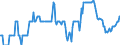 Indicator: Housing Inventory: Median: Home Size in Square Feet in Hoke County, NC