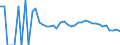 Indicator: 90% Confidence Interval: Lower Bound of Estimate of Related Children Age 5-17 in Families in Poverty for Hyde County, NC