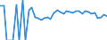 Indicator: 90% Confidence Interval: Lower Bound of Estimate of Percent of Related Children Age 5-17 in Families in Poverty for Hyde County, NC