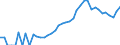 Indicator: Housing Inventory: Active Listing Count: nty, NC