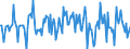 Indicator: Market Hotness:: Nielsen Household Rank in Iredell County, NC