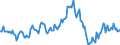 Indicator: Market Hotness:: Median Listing Price in Iredell County, NC