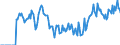 Indicator: Market Hotness: Hotness Rank in Iredell County, NC: 