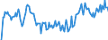 Indicator: Market Hotness: Hotness Rank in Iredell County, NC: 