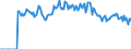 Indicator: Market Hotness: Hotness: Market Hotness: Hotness: Score in Iredell County, NC