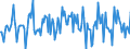 Indicator: Housing Inventory: Median: Listing Price Month-Over-Month in Iredell County, NC