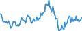 Indicator: Housing Inventory: Median: Listing Price Year-Over-Year in Iredell County, NC