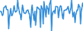 Indicator: Market Hotness:: Median Days on Market in Lee County, NC