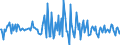 Indicator: Market Hotness:: Median Listing Price in Lee County, NC