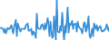 Indicator: Housing Inventory: Median: Listing Price Month-Over-Month in Lenoir County, NC