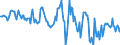 Indicator: Housing Inventory: Median: Home Size in Square Feet in Lenoir County, NC