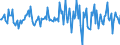 Indicator: Market Hotness:: Nielsen Household Rank in Lincoln County, NC