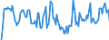 Indicator: Market Hotness: Hotness Rank in Lincoln County, NC: 