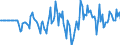 Indicator: Market Hotness: Hotness Rank in Lincoln County, NC: 